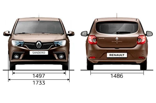 Renault Sandero Stepway 2022 года: последние изменения незадолго до выхода нового поколения
