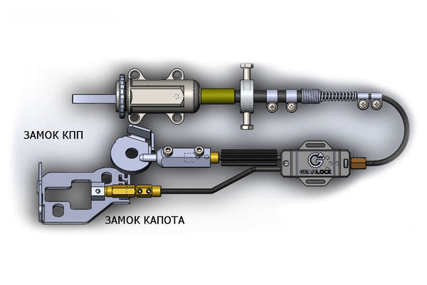 Механический замок КПП PROSECURITY GEARLOCK | №4 Механический замок КПП PROSECURITY GEARLOCK | №4
