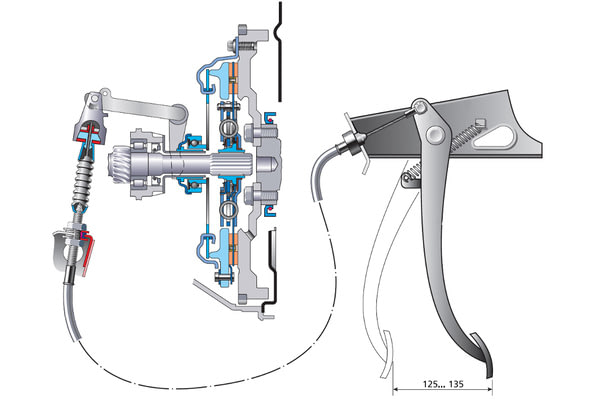 Регулировка сцепления LADA, №2