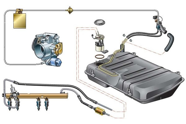 Замена топливной системы BAIC, №1